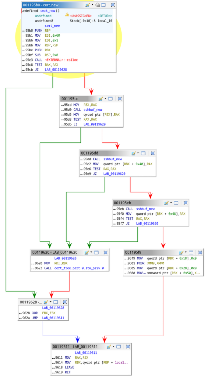 Ghidra
    screenshot